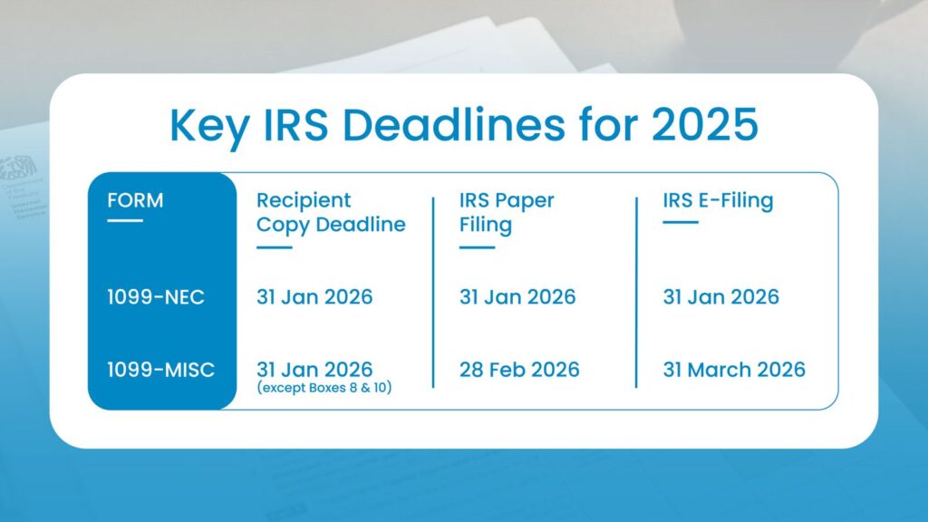 Key IRS Deadlines for 2025