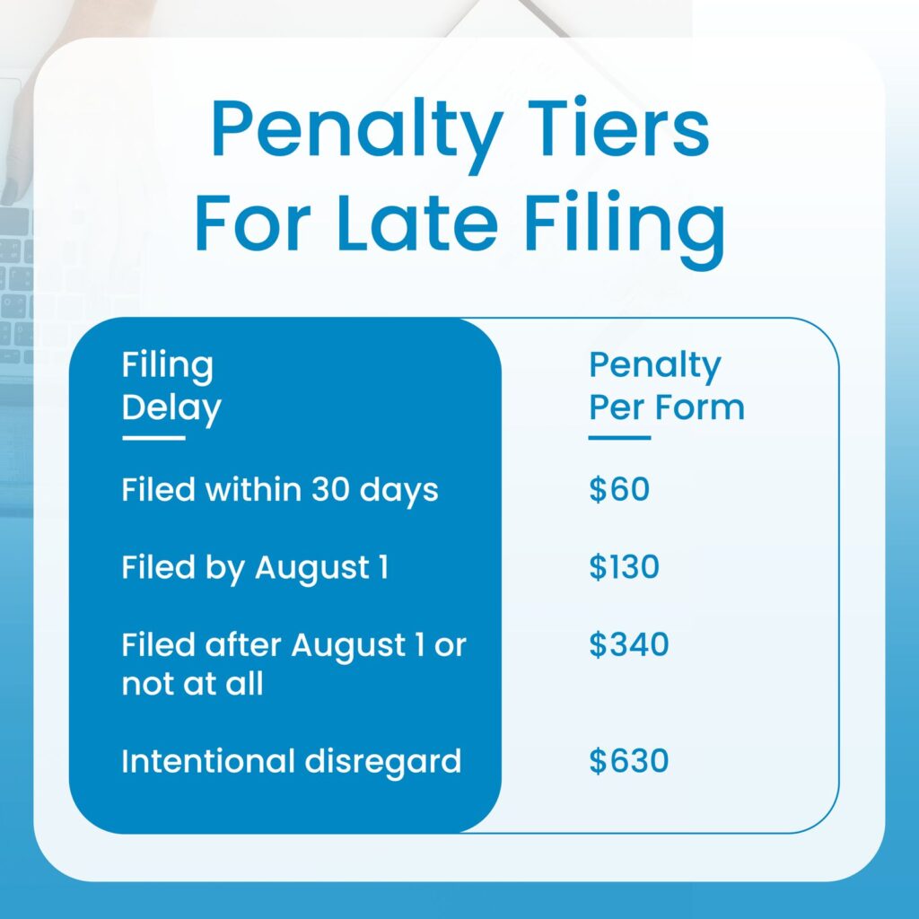 Common 1099 mistakes