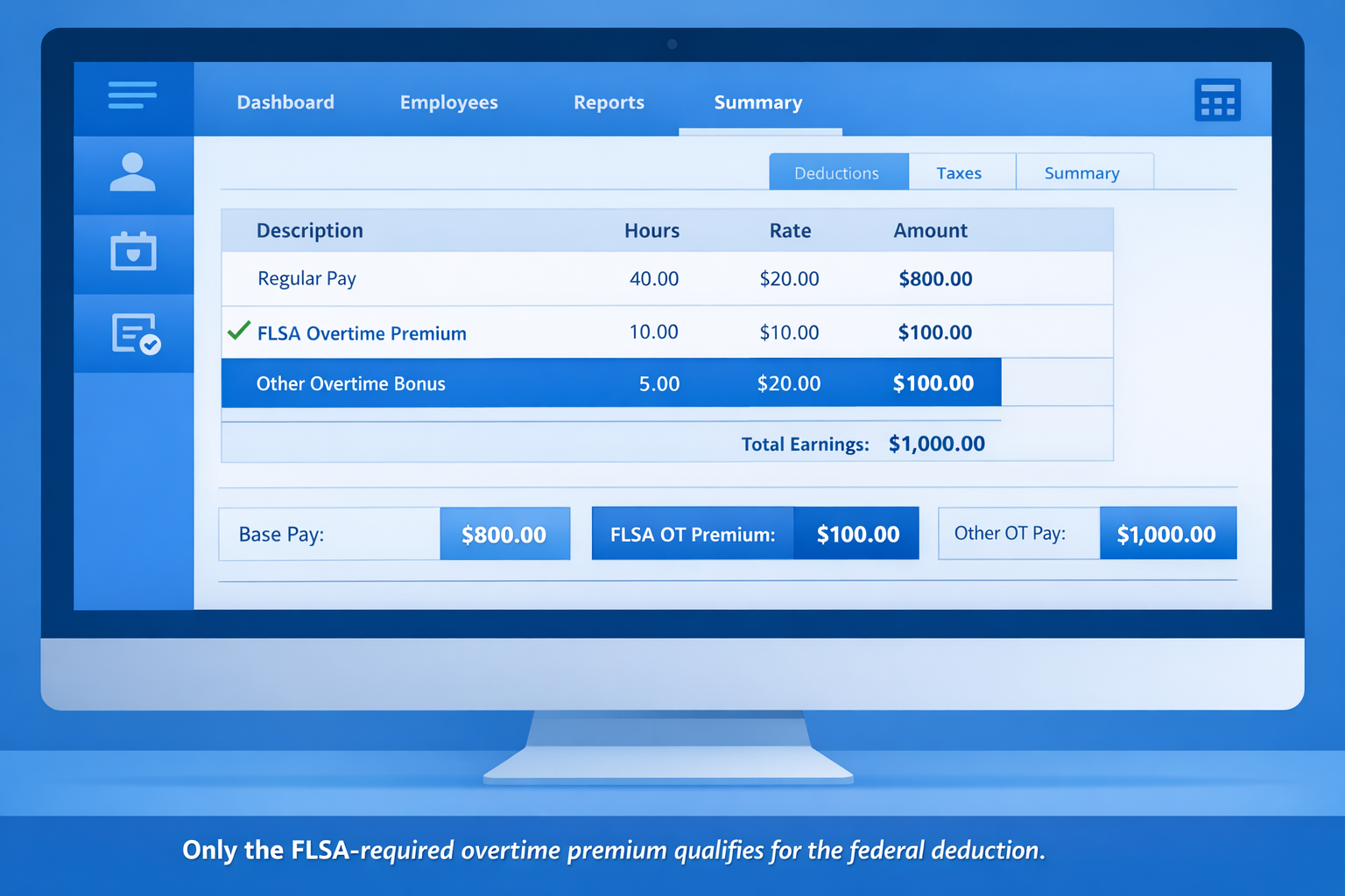 Payroll platforms must ensure that the overtime premium reported for tax purposes is derived from the correct blended regular rate, not a simplified base rate.