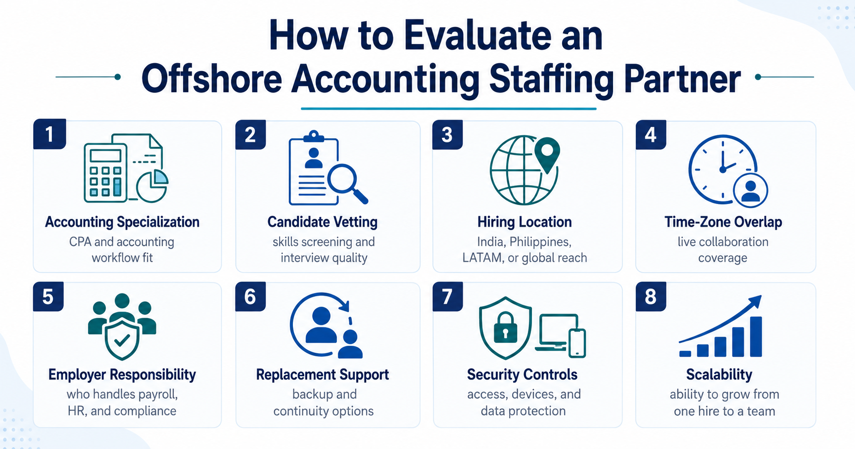 Top Offshore Staffing Companies for Accounting Firms