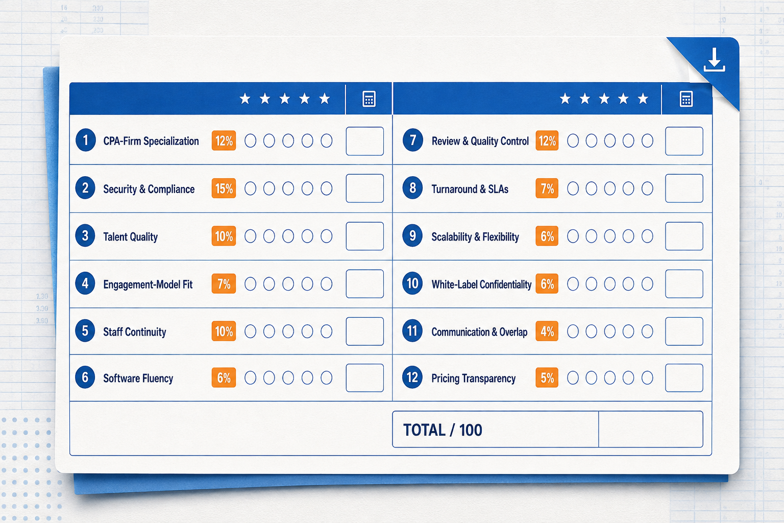 Compare Offshore Accounting Companies