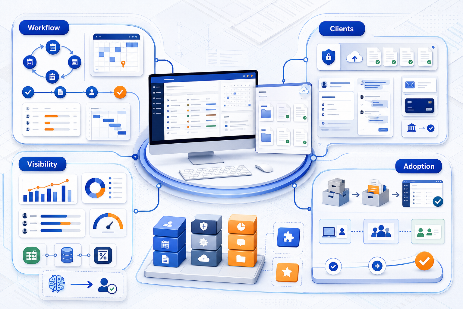 What Should a CPA Firm Look for in Practice Management Software?
